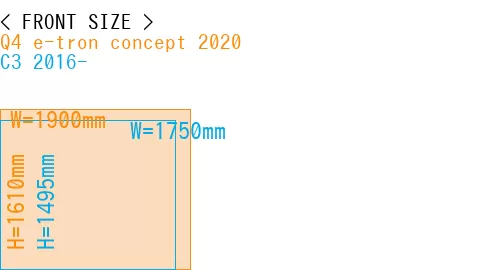 #Q4 e-tron concept 2020 + C3 2016-